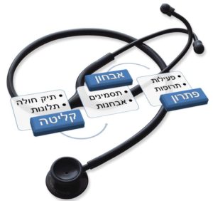 מנתח מערכות בא לרופא